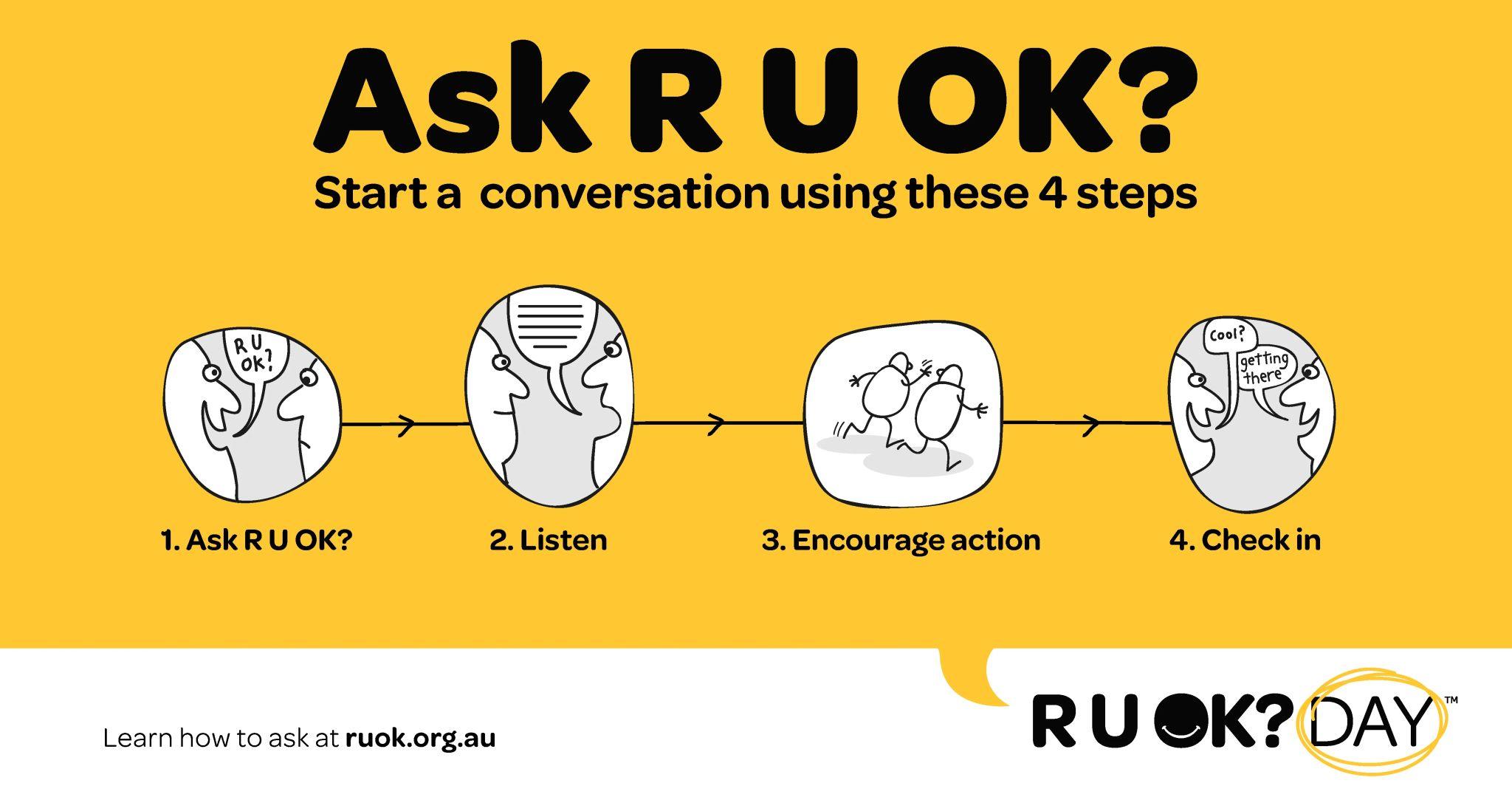 RUOK Day